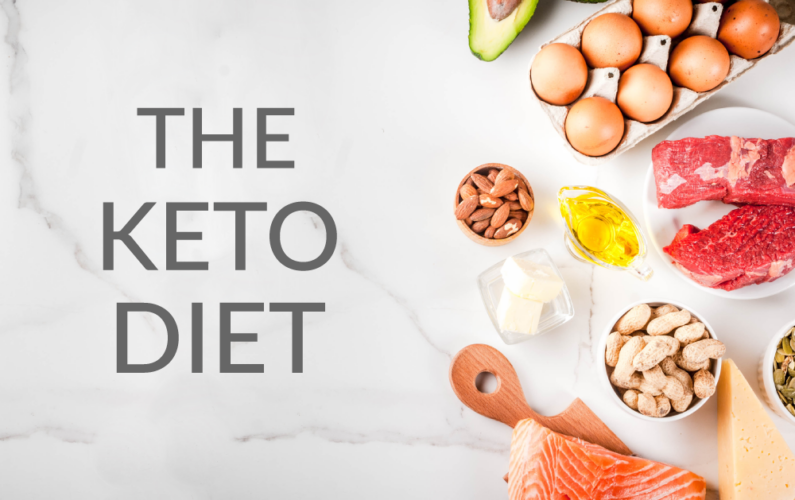 Keto-Blog-Header